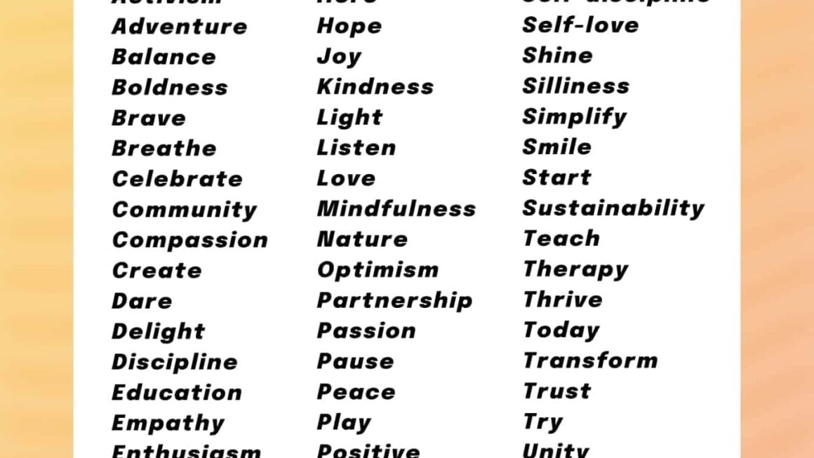 The Ultimate Best Word List for Every Writer’s Toolkit