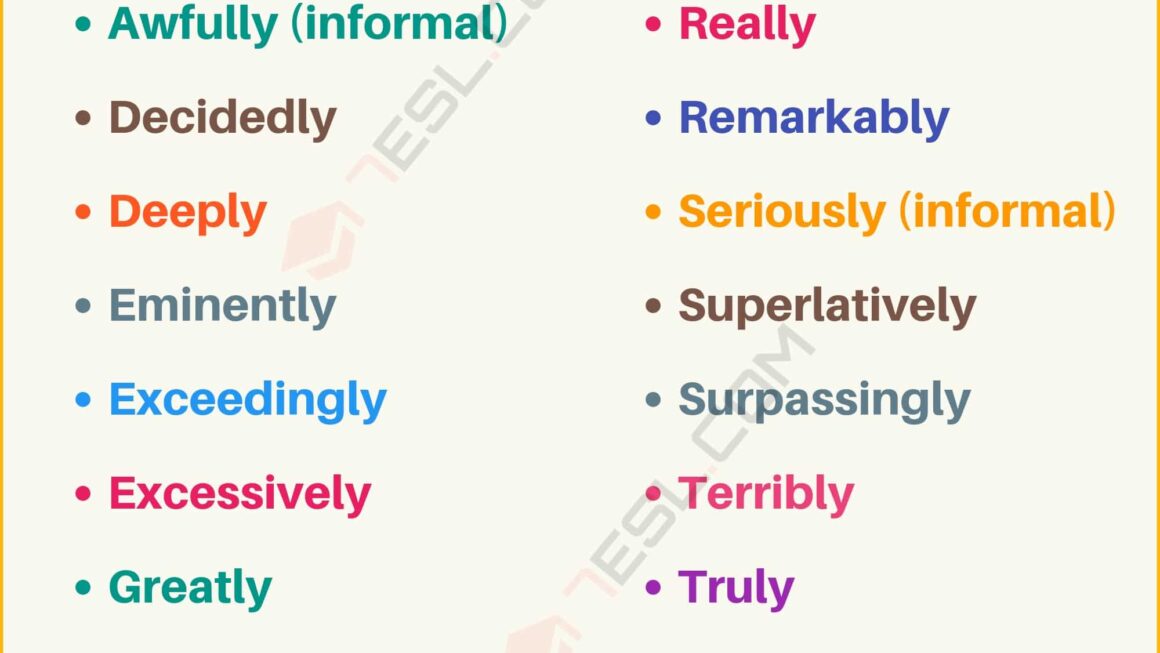 Another Word for Very: 25 Powerful Alternatives to Supercharge Your Writing